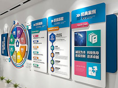 三明企业文化墙内容对员工有什么影响？